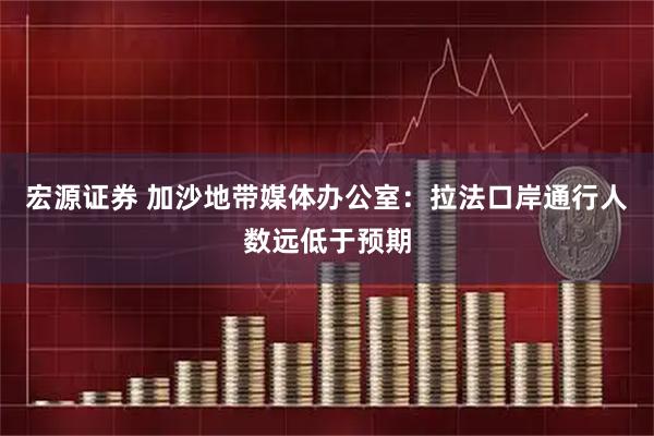 宏源证券 加沙地带媒体办公室：拉法口岸通行人数远低于预期