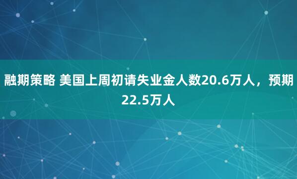 融期策略 美国上周初请失业金人数20.6万人，预期22.5万人